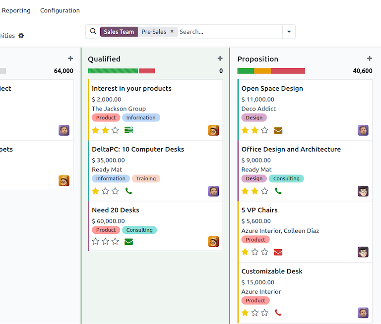 Odoo CRM: Solusi Terbaik untuk Mengoptimalkan Manajemen Pelanggan Anda